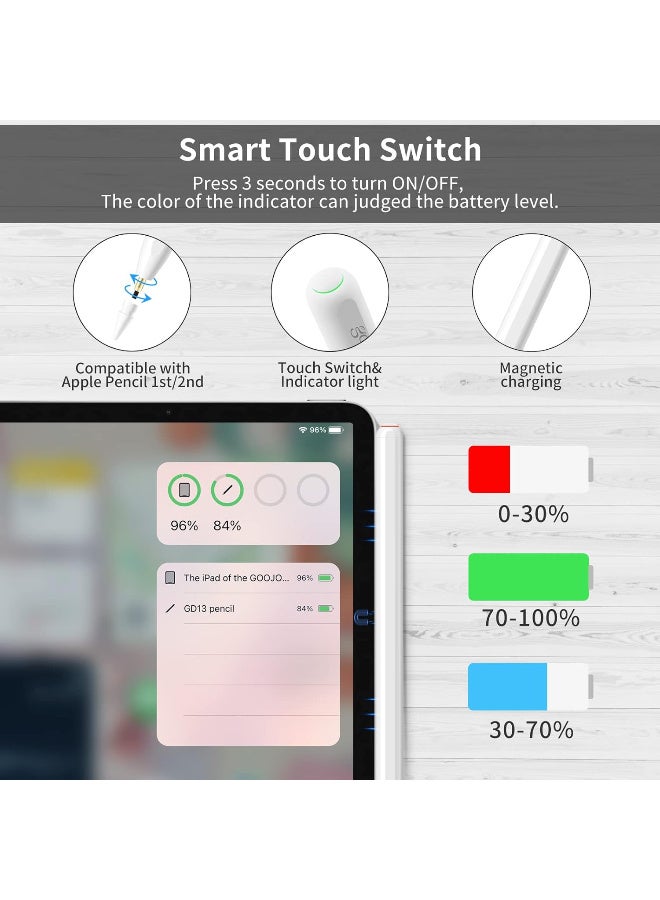 GOOJODOQ GD13 iPad Pencil 2nd Generation with Magnetic Wireless Charging - Image 5